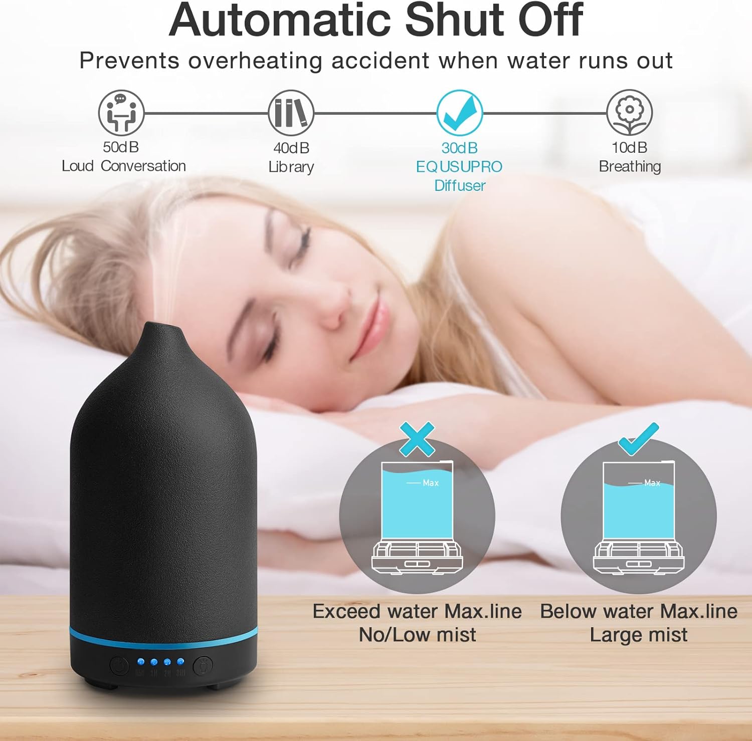 Ceramic  Essential Oil Diffuser Aromatherapy Diffuser - 150Ml (Black) 